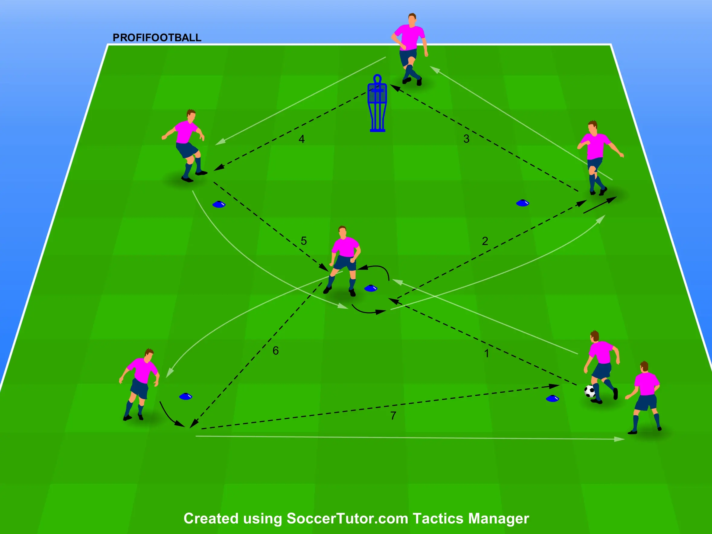 Tottenham Hotspur – Diamant s premiestnením