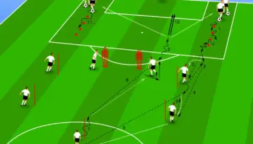 Zakončenie po prijatí prihrávky