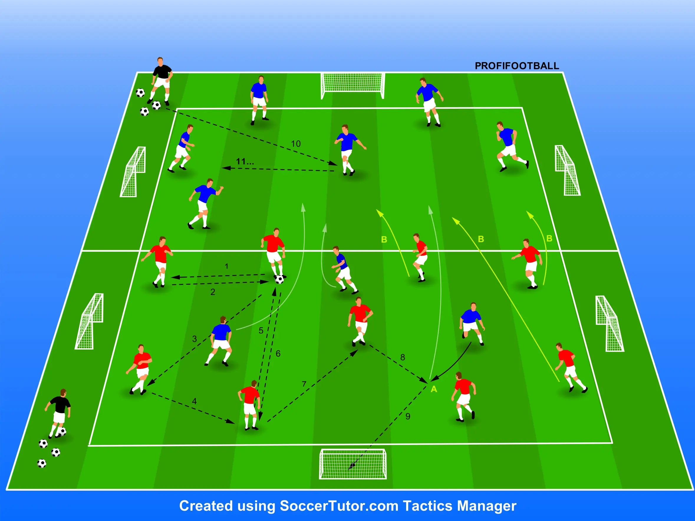 Bayern Mnichov – pohyblivé rondo 9v3