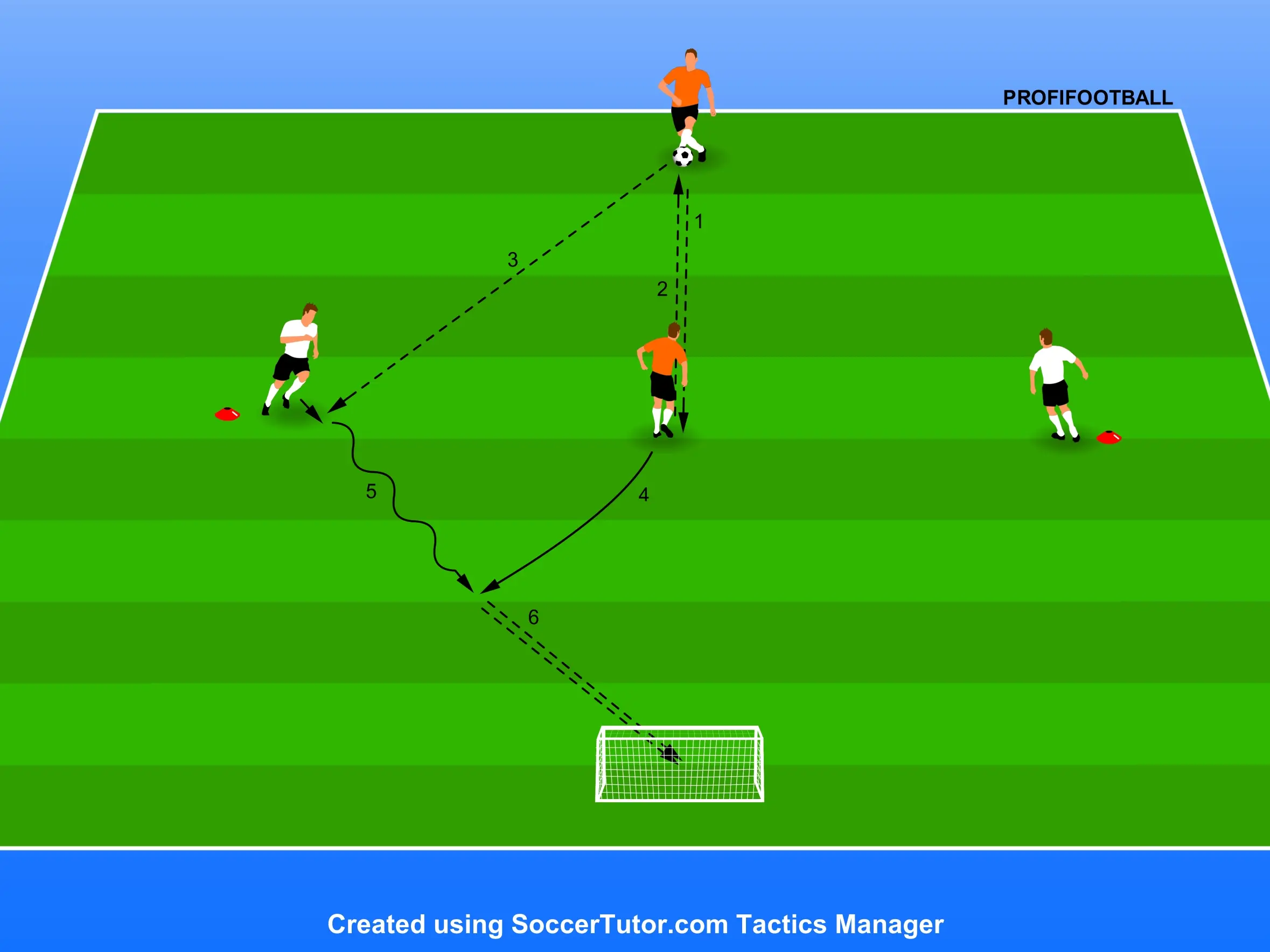 AC Milán – herní cvičení pro rozvoj reakční rychlosti v situaci 1v1