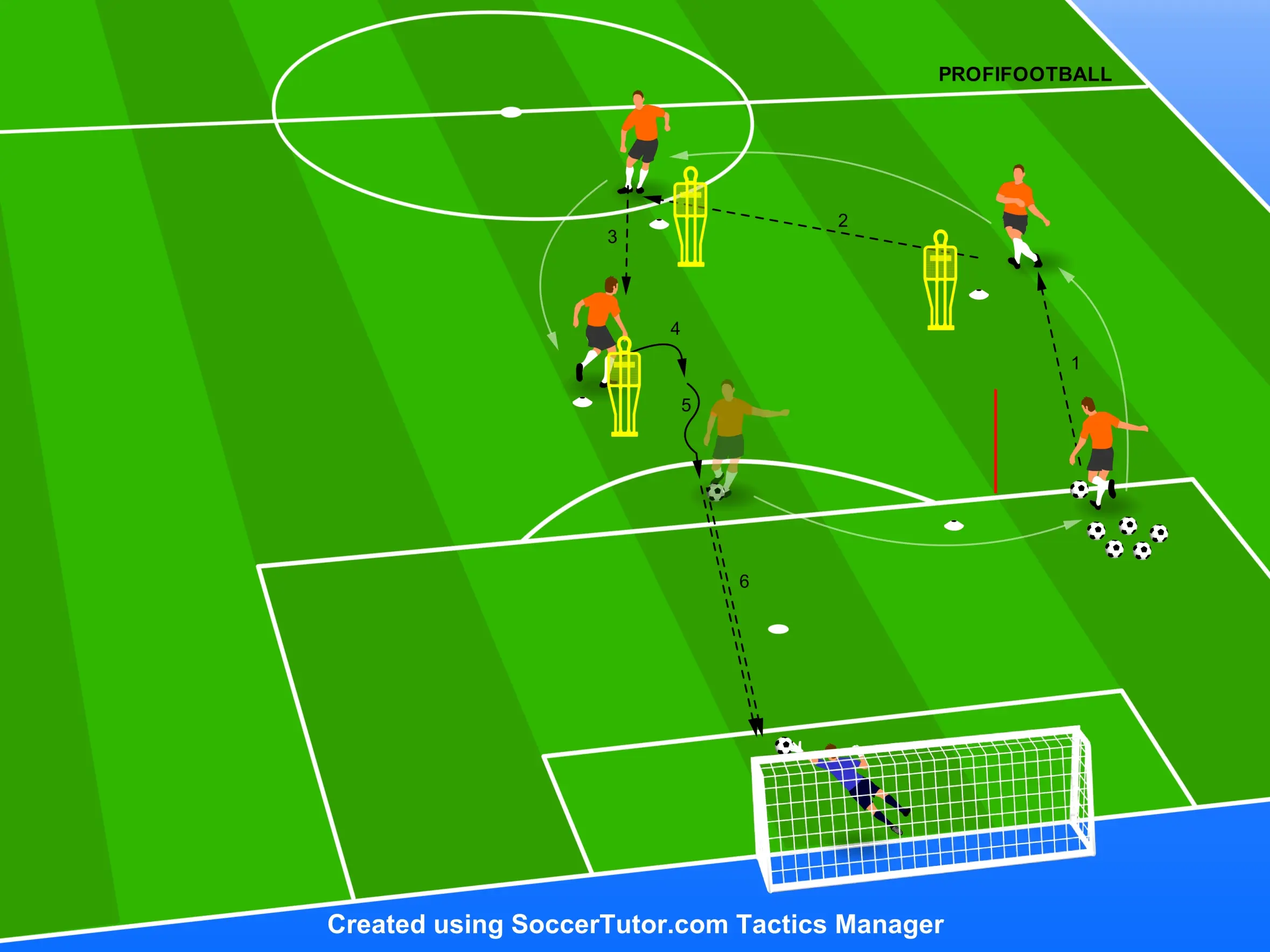 Everton FC – jednoduché přihrávkové cvičení se zakončením