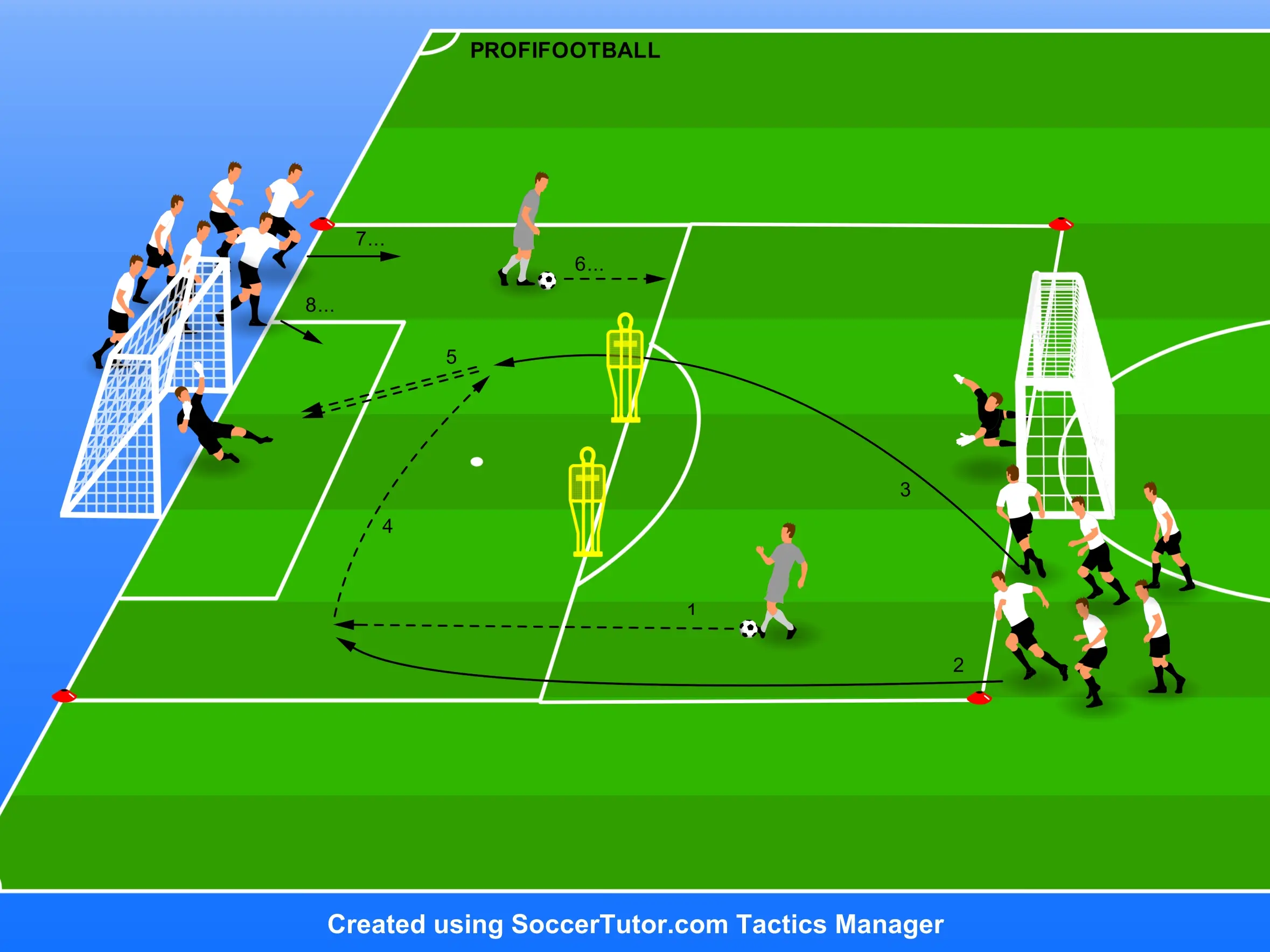 AC Milán – Dynamické zakončení ve dvojicích po centrovaném míči