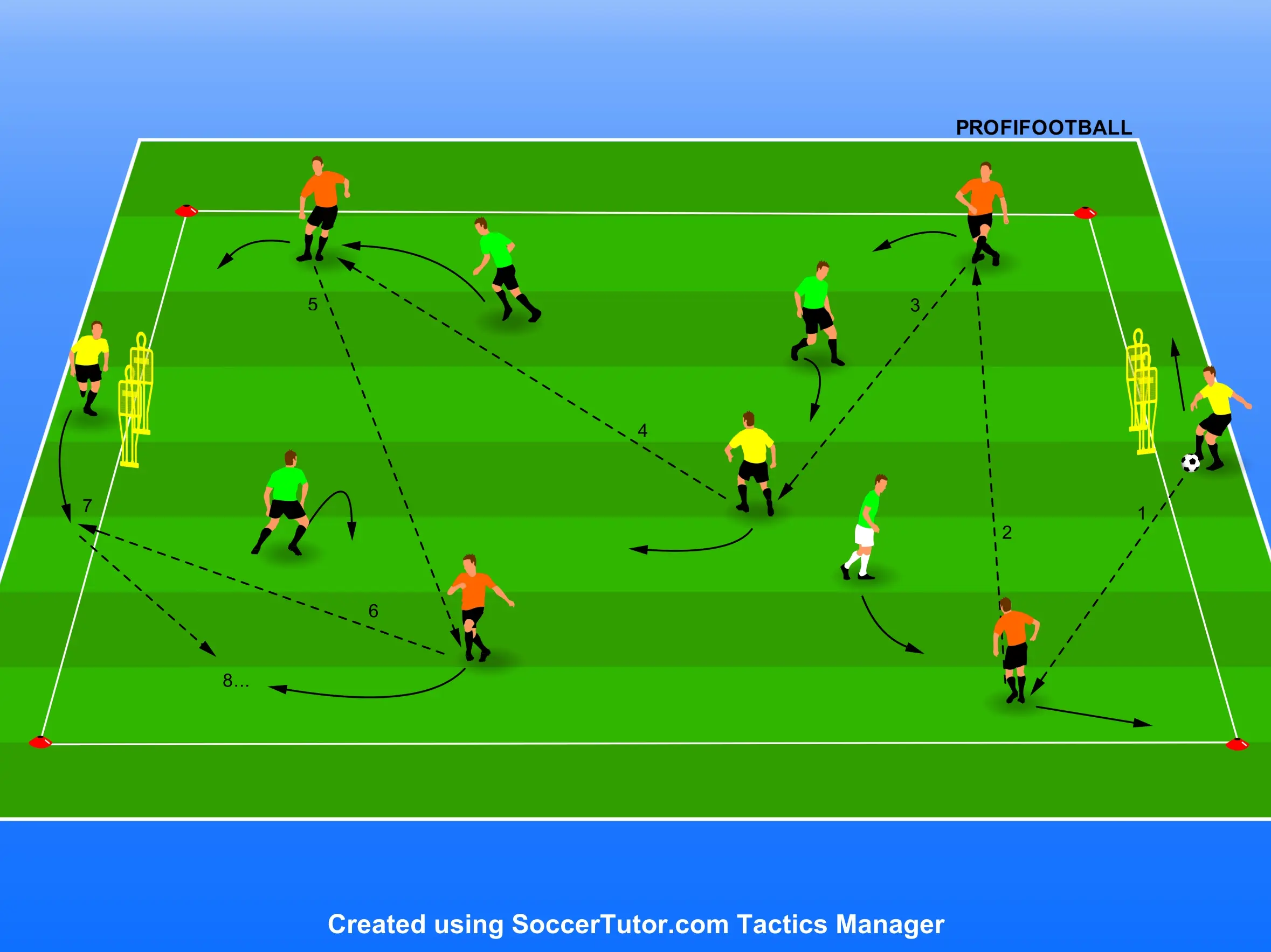 Nizozemská reprezentace – 4v4+3 s efektivním tlakem na brankáře