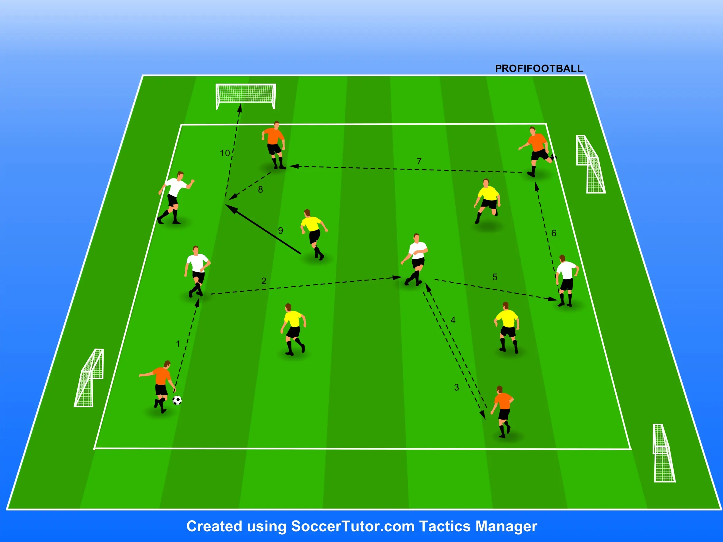 Liverpool FC – Hra 4v4+4 s držením míče