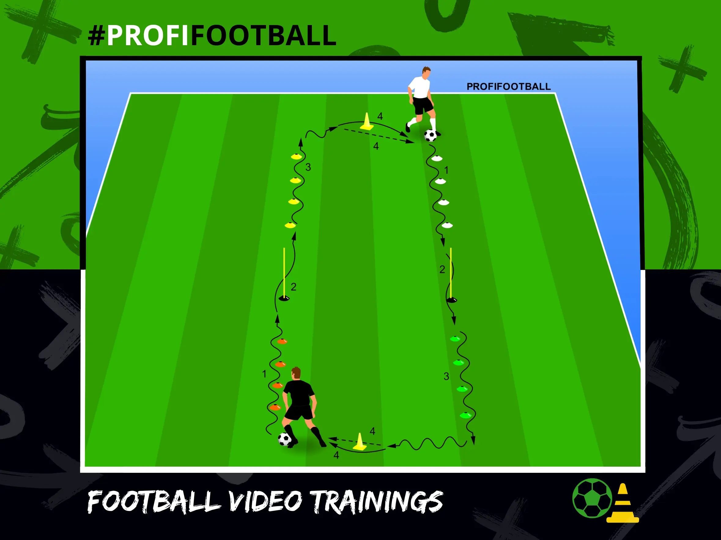 Kruhový slalom cez 4 územia