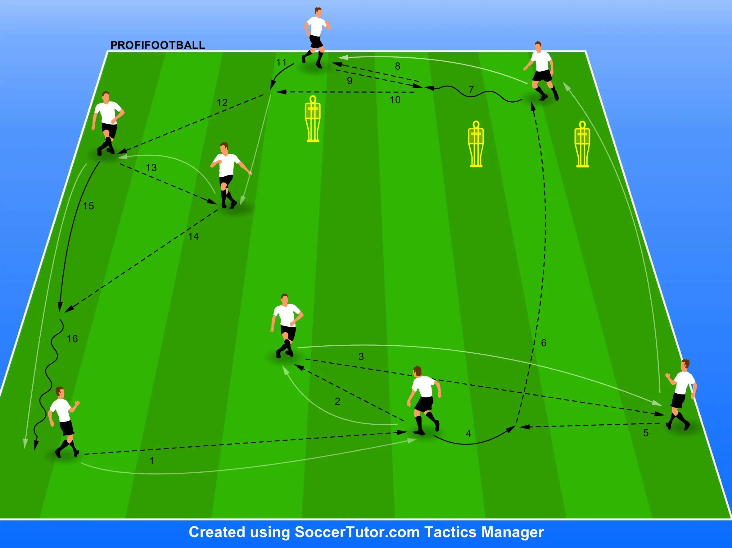 AC Milán – Zlepšení prvního doteku s krátkými a dlouhými přihrávkami