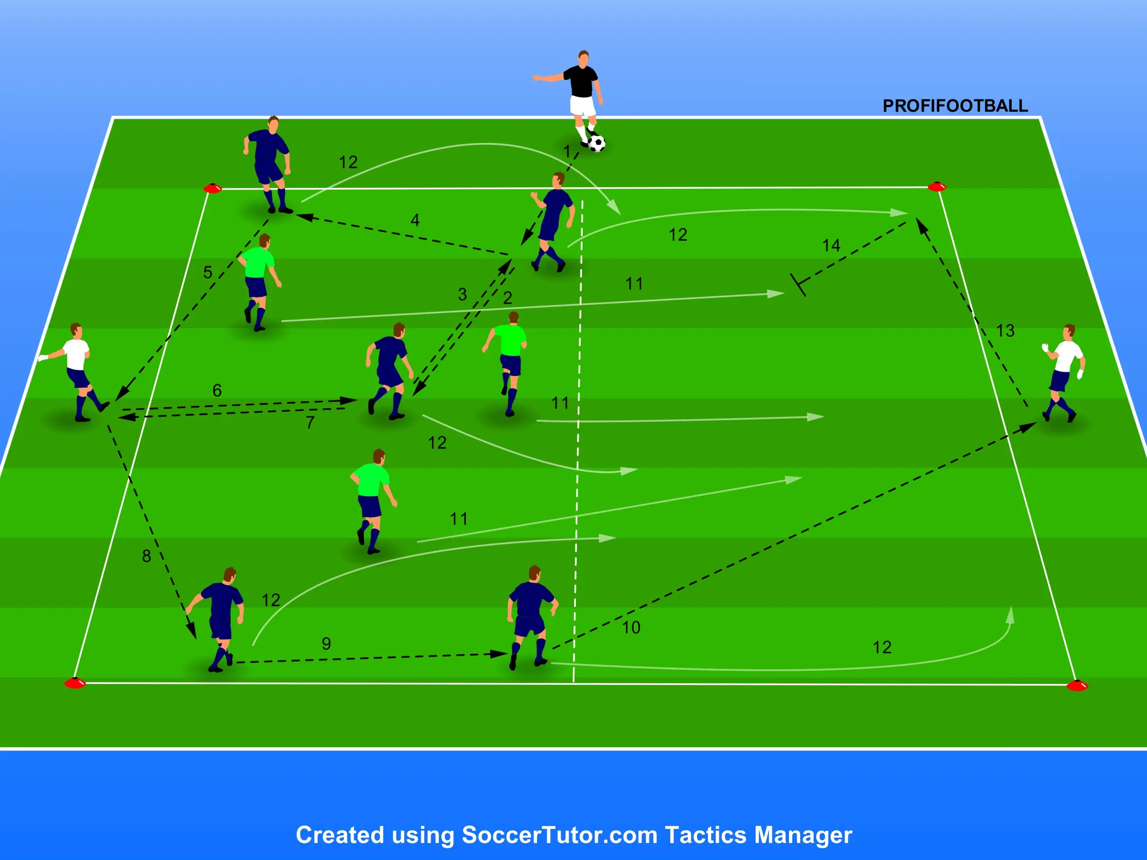 Nizozemsko – Přípravný zápas o držení míče 5+2(B) v3