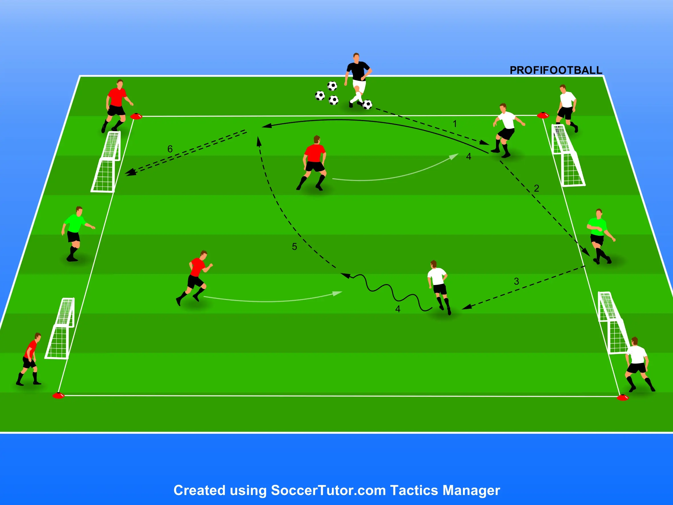 FC Liverpool U21 – 2v2 2 (brankáři)