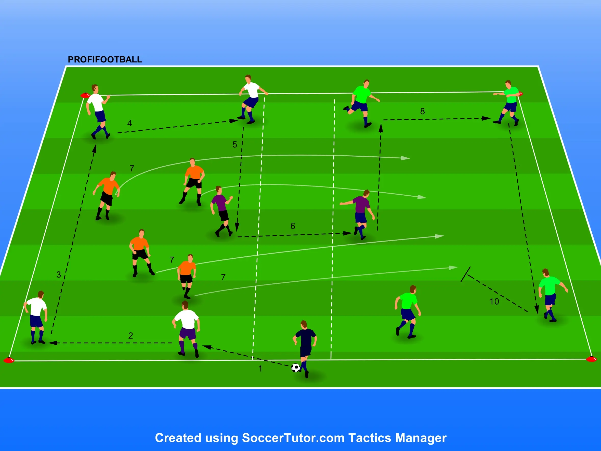 Španělsko – Přípravný zápas o držení míče ve dvou zónách se změnou těžiště 8+2v4 (4+1v4)