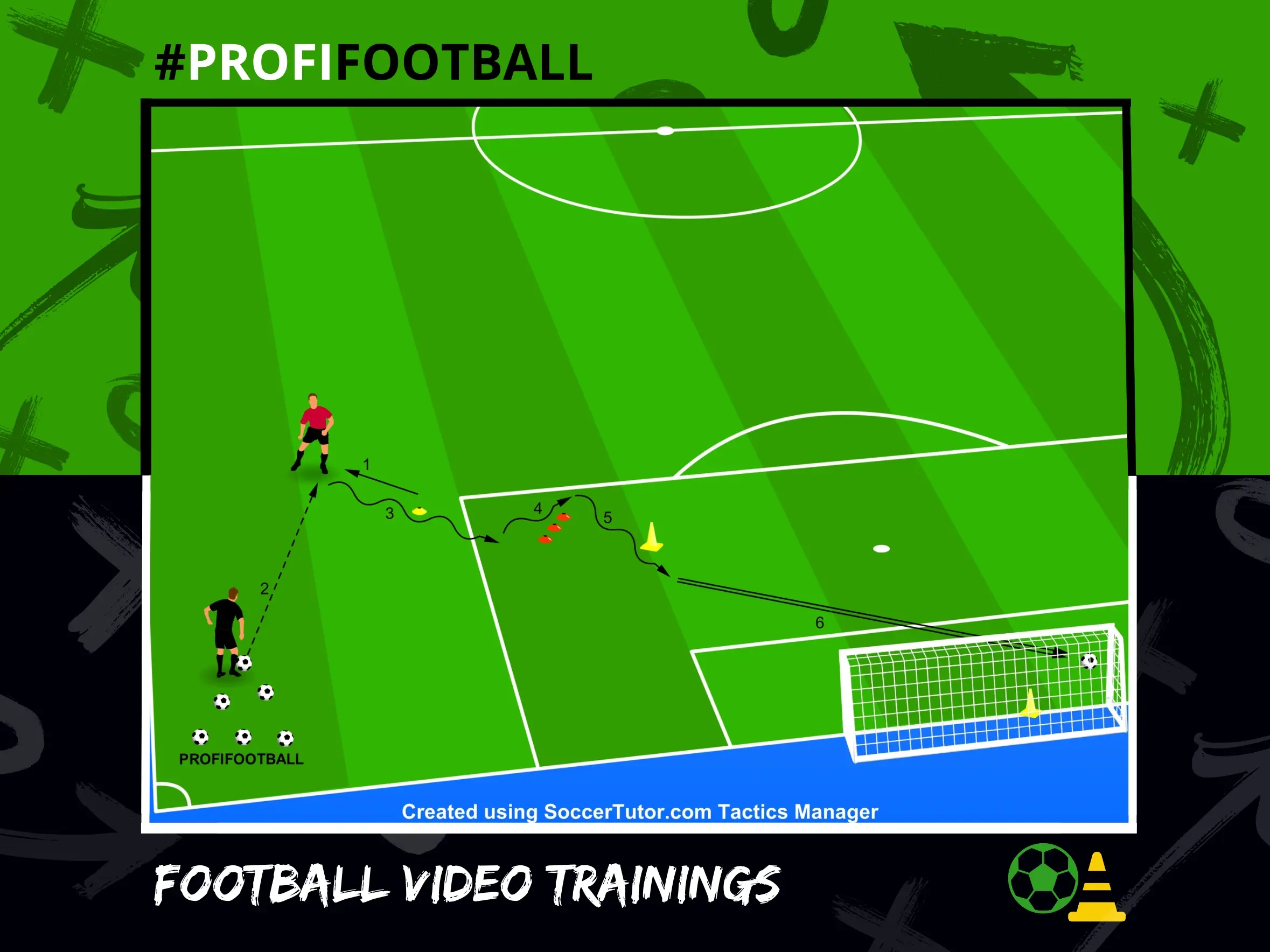 Zakončenie z rohu pokutového územia po práci s loptou