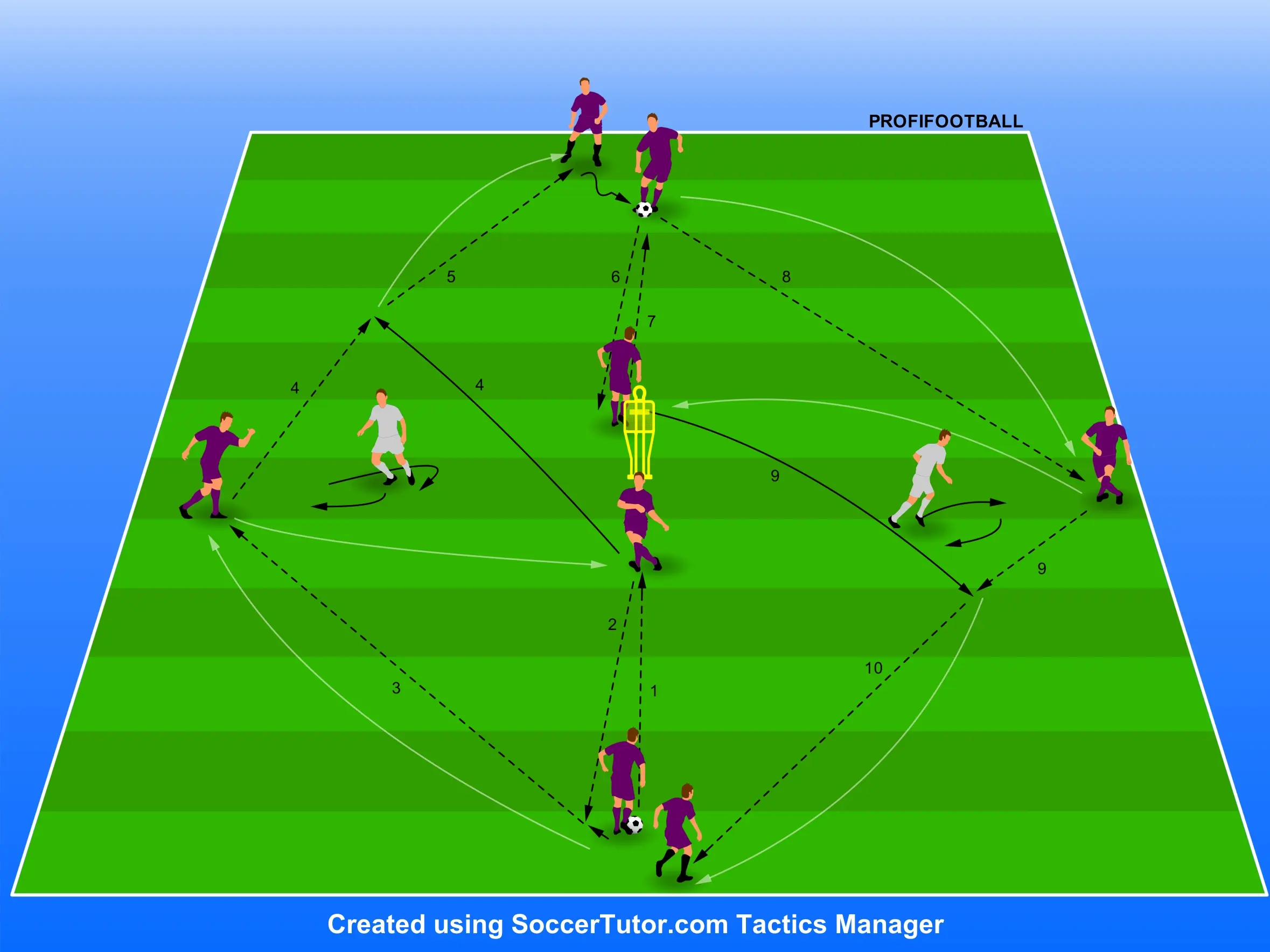 Přihrávky v diamantu s polo-aktivními obránci