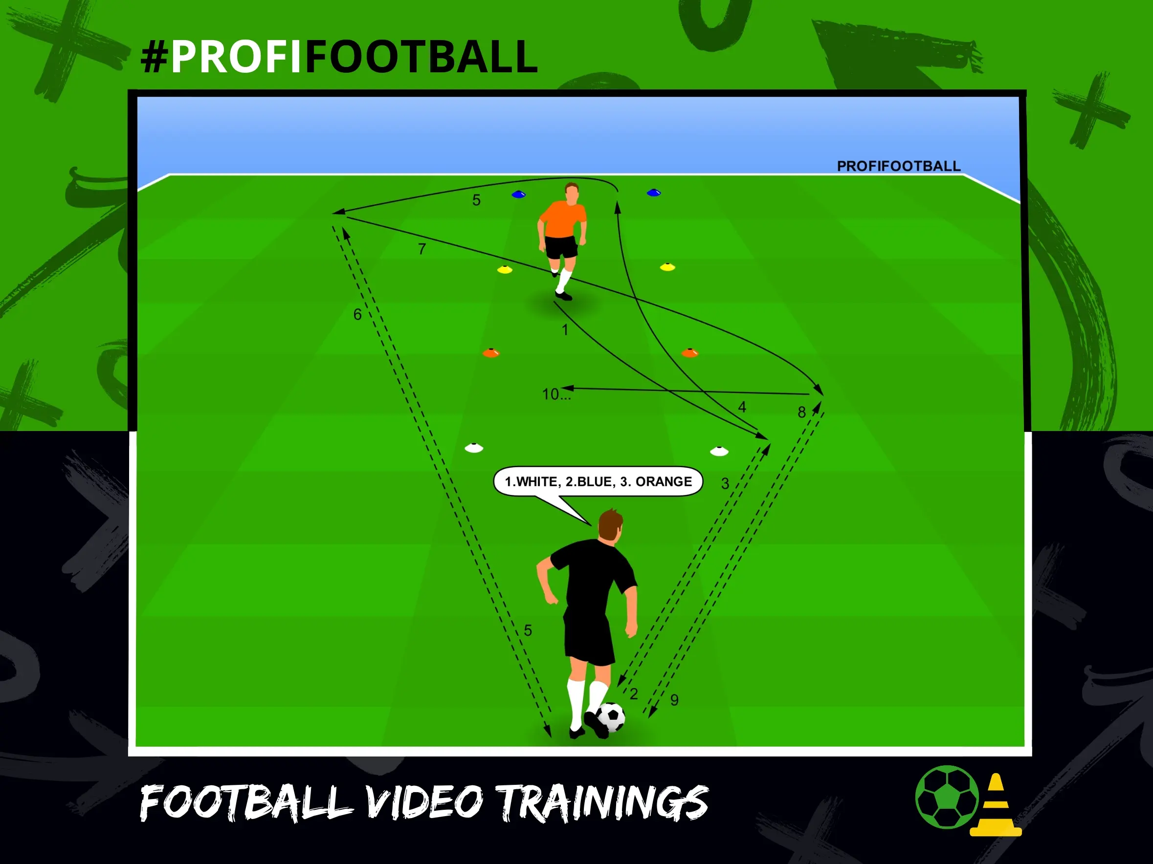 Výber línie podľa farby do prihrávky