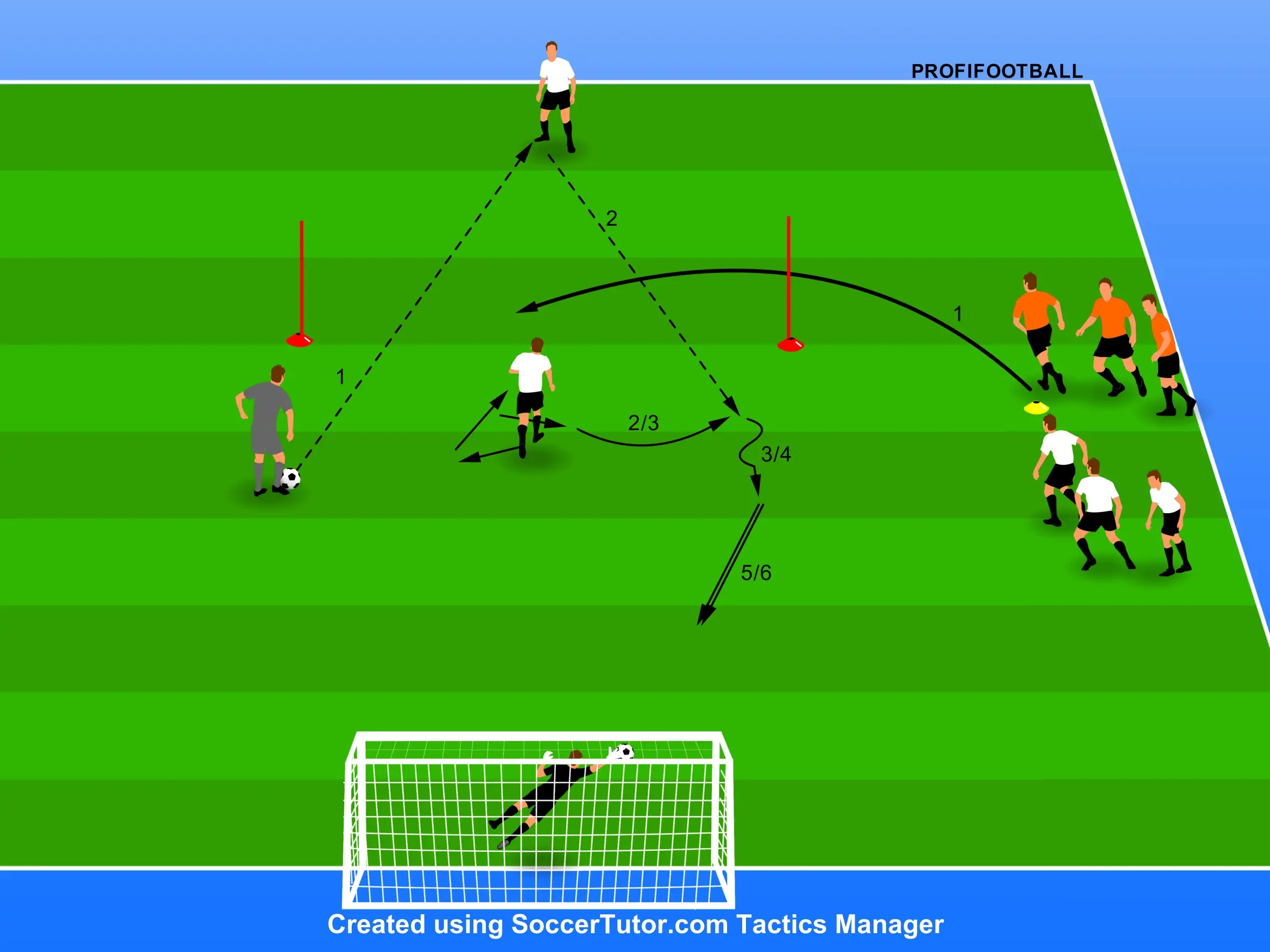 AC Milan – Rozvoj reakční rychlosti v situaci 2v1 se zakončením