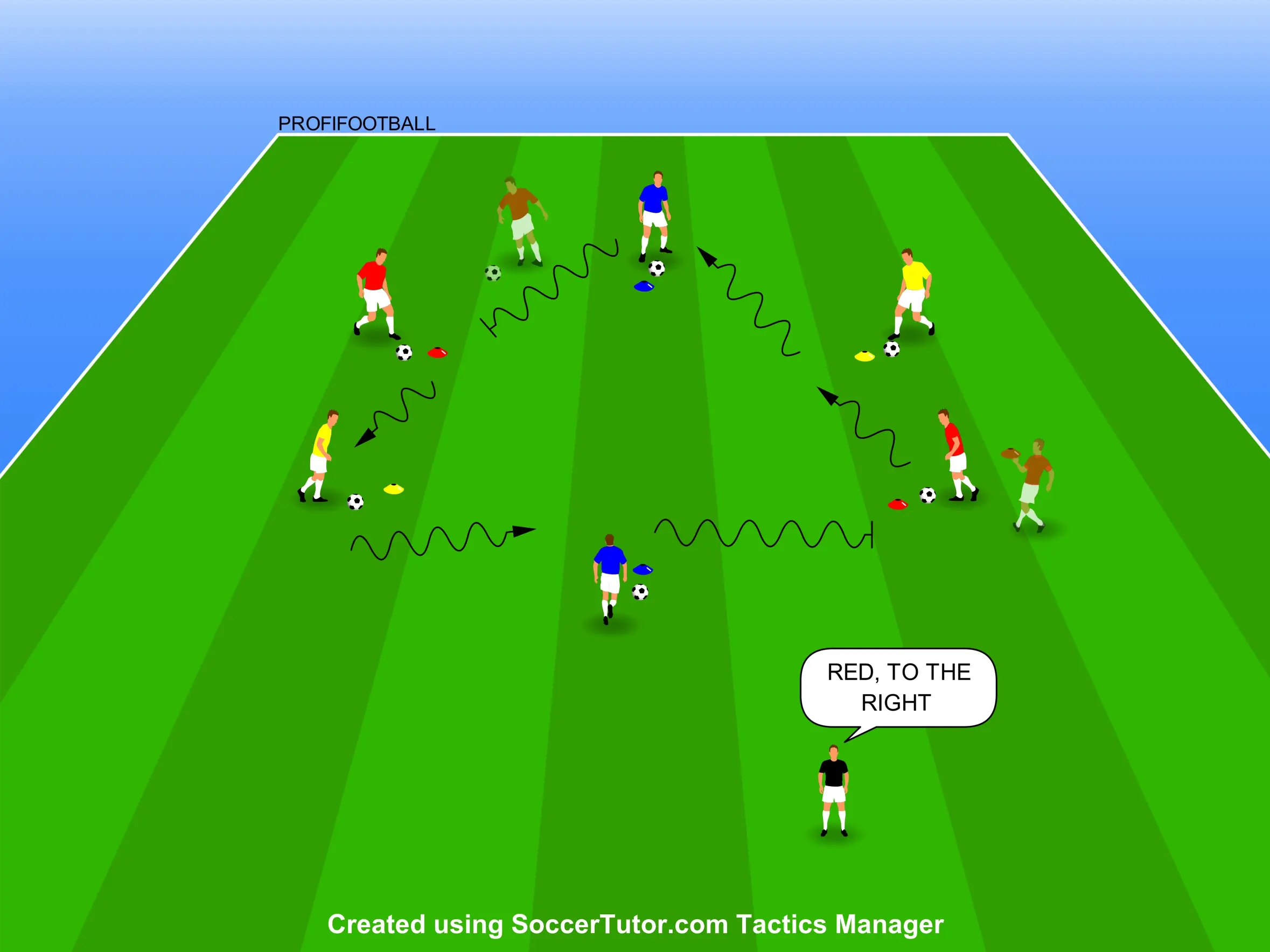 Soutěž v driblování mezi ball mastery