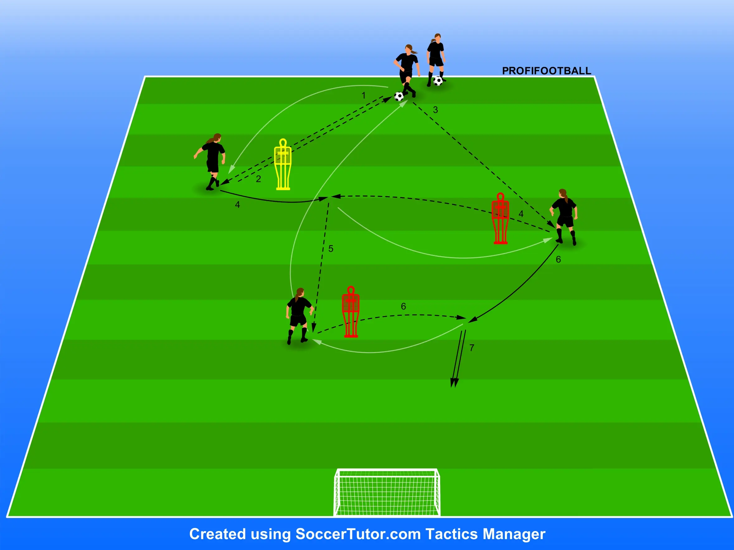 AC Milán WU – Technické přihrávky se zakončením do malé branky