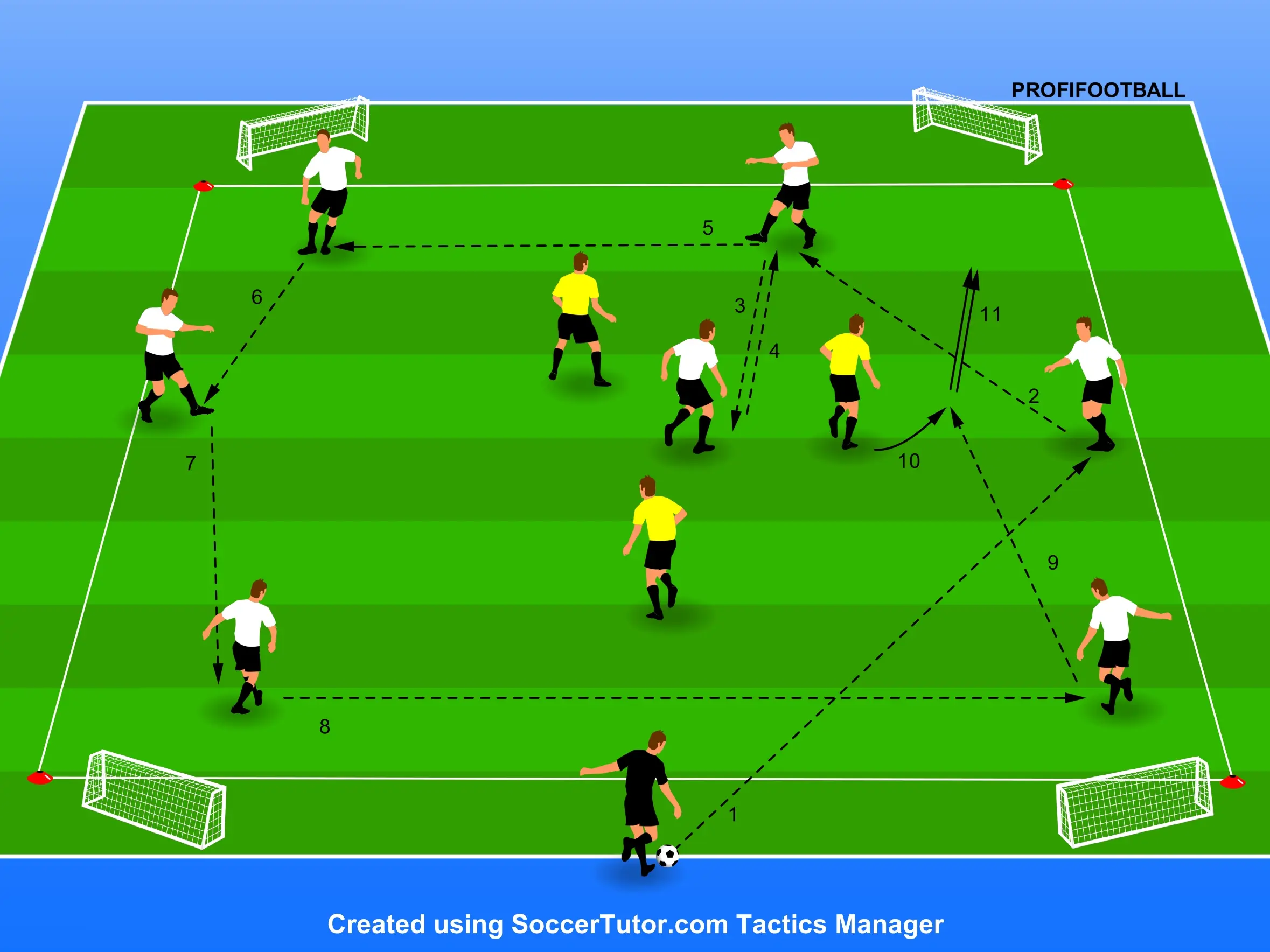 Liverpool FC – Přípravný hra 7v3 s intenzivními 45 sekundovými intervaly