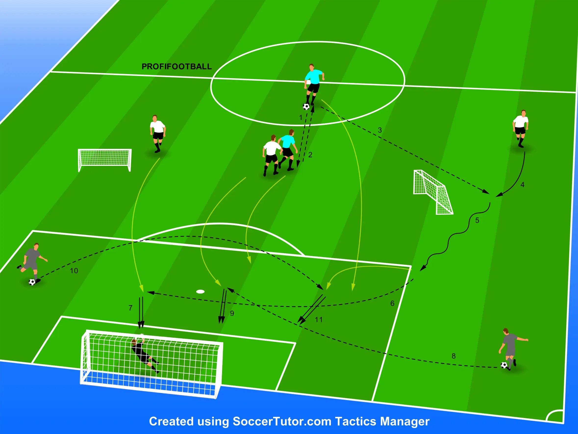 AC Milán – 3 na 2 po brejkové situaci z kolmé a centrované přihrávky