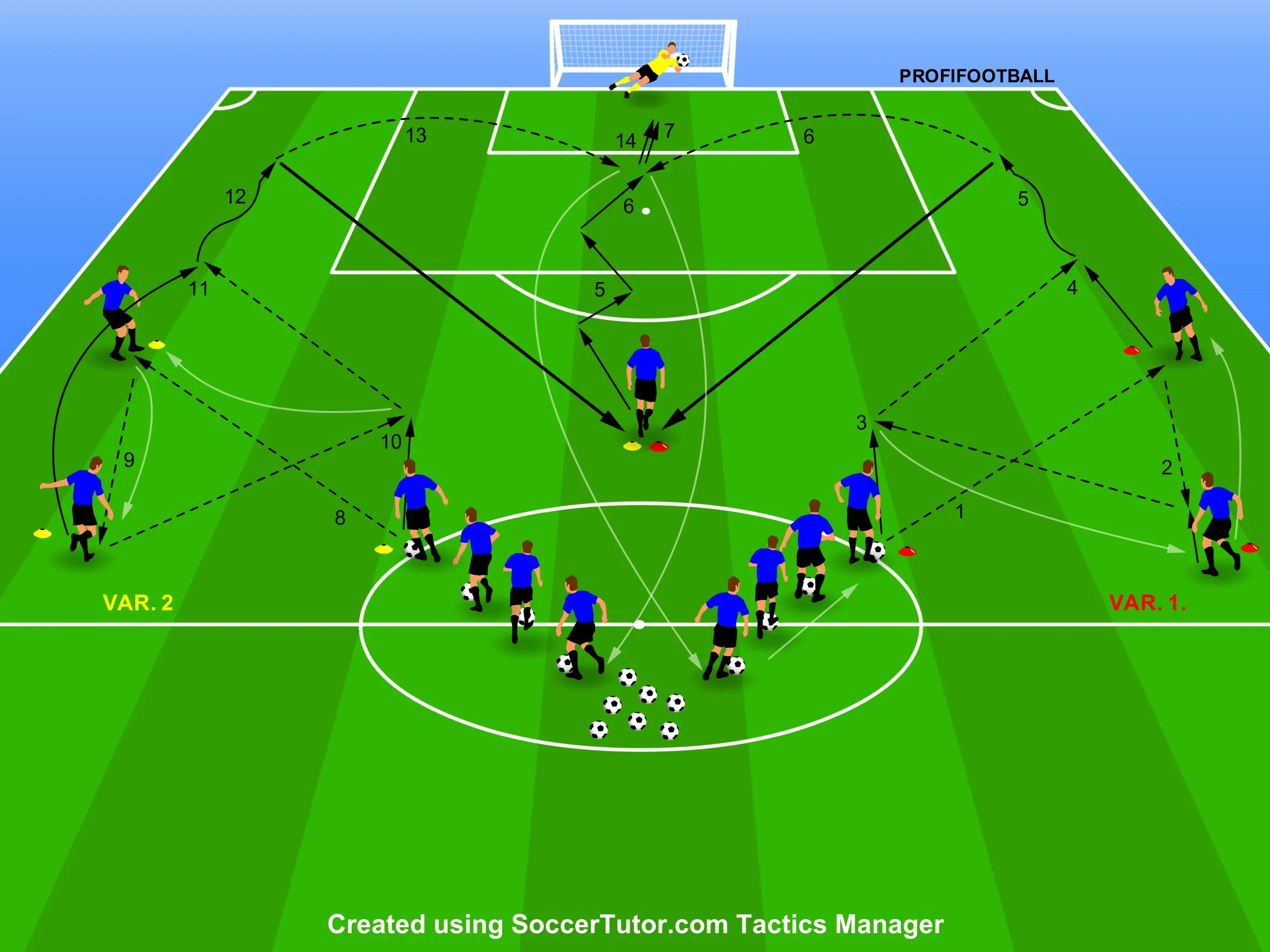 Kombinácia vo vertikále na 2 varianty