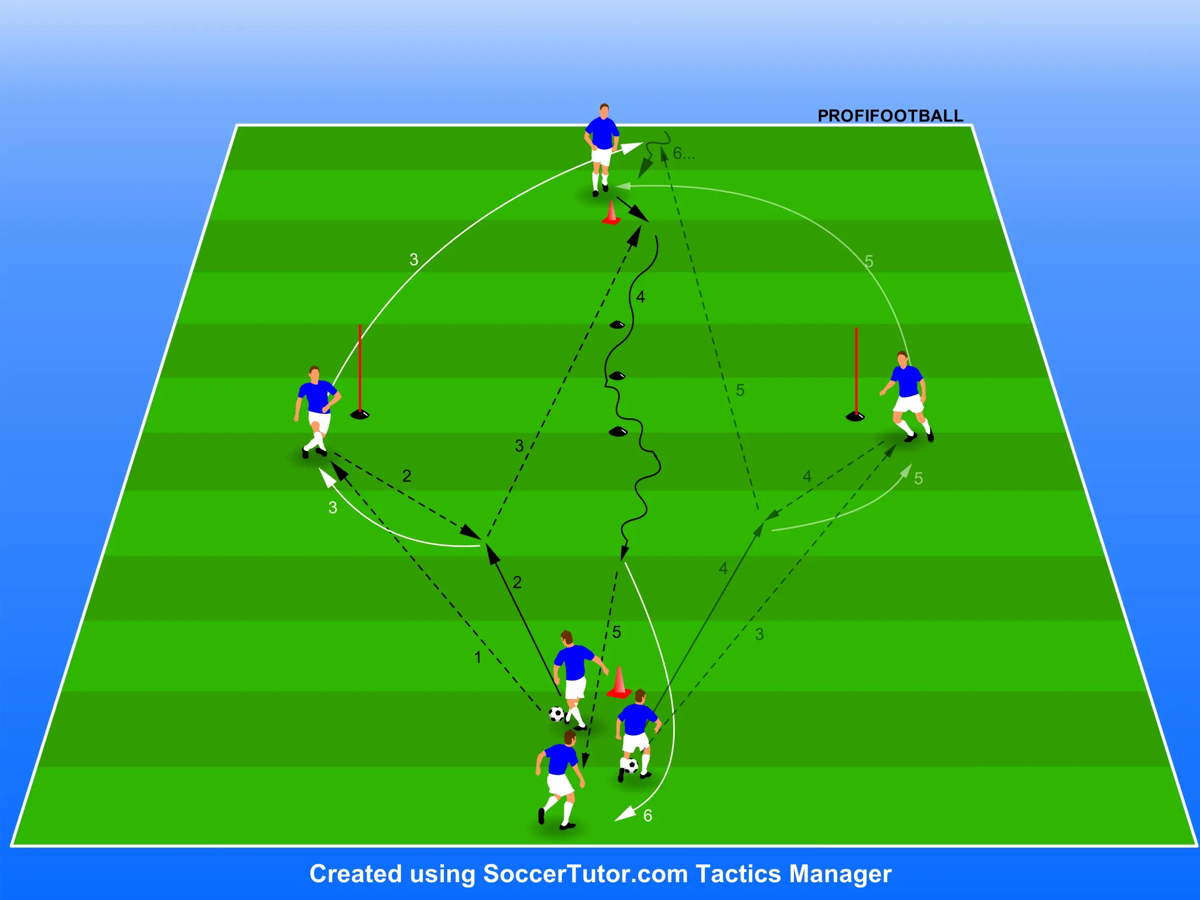Krátký slalom ve warm-upu po jednoduché kombinaci