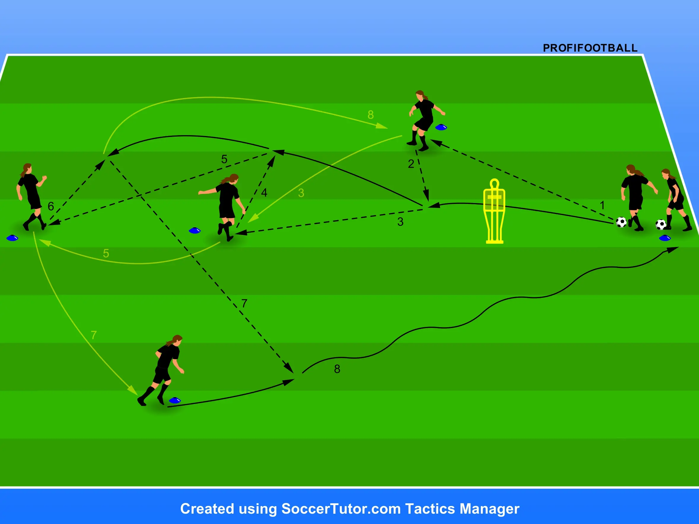 AC Milán – intenzivní cvičení přihrávek na jeden dotek