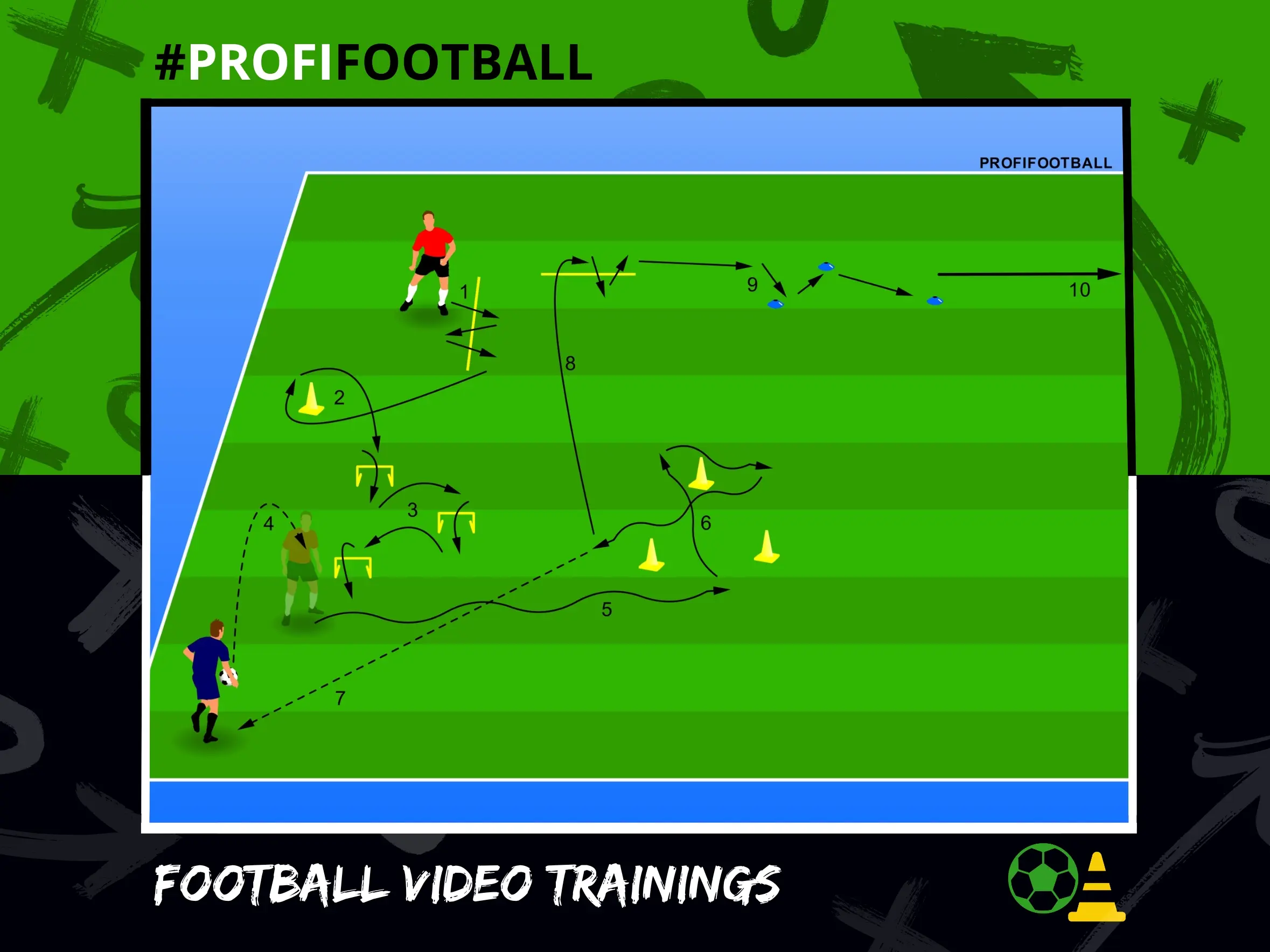 Odrazová sila a krátka práca s loptou do vybehnutia