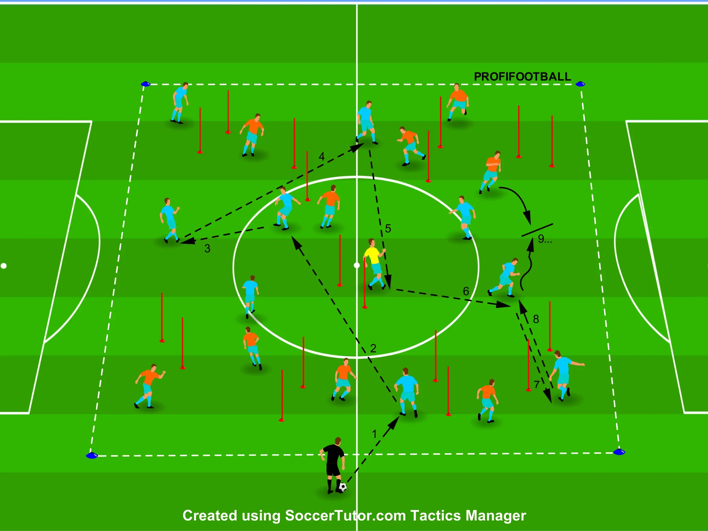 Everton FC – hra 9 na 9 + neutrální hráč, podržet míč přihrávkou přes mini branku