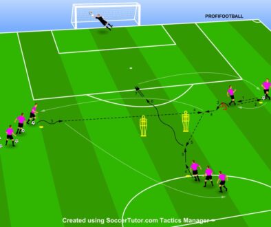 Zakončenie po prieniku cez prekážky so sériou predprihrávok v cvičení