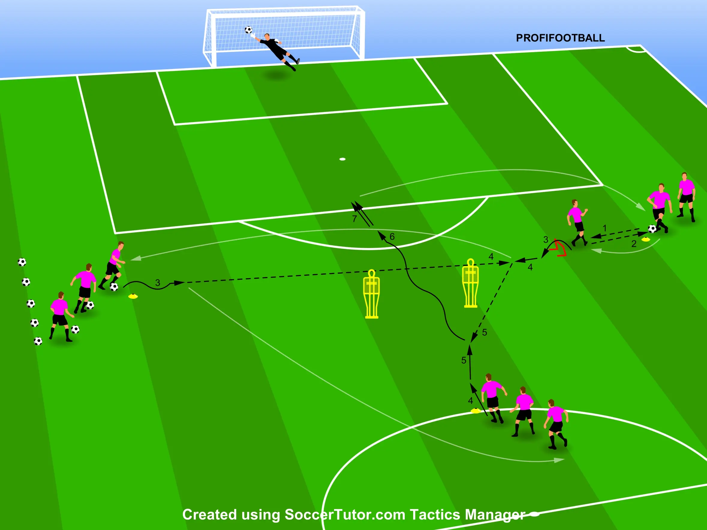 Dokončení po prolomení překážek sérií předběžných průchodů ve cvičení