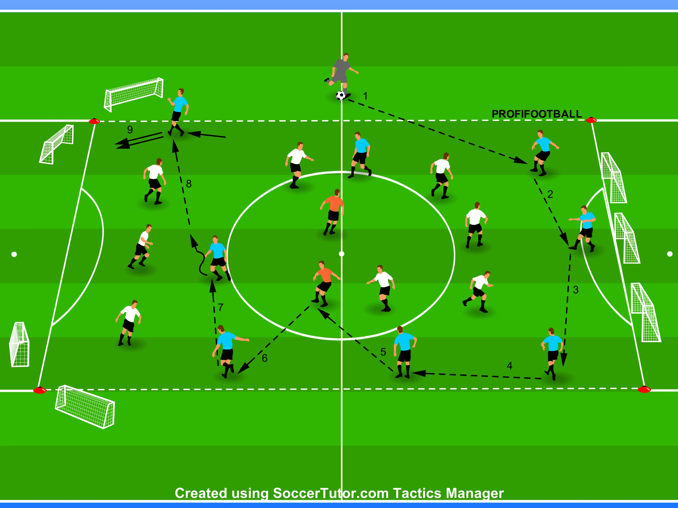 AC Milan – Pozičná hra (8v8) + 2 v systéme 3-4-3
