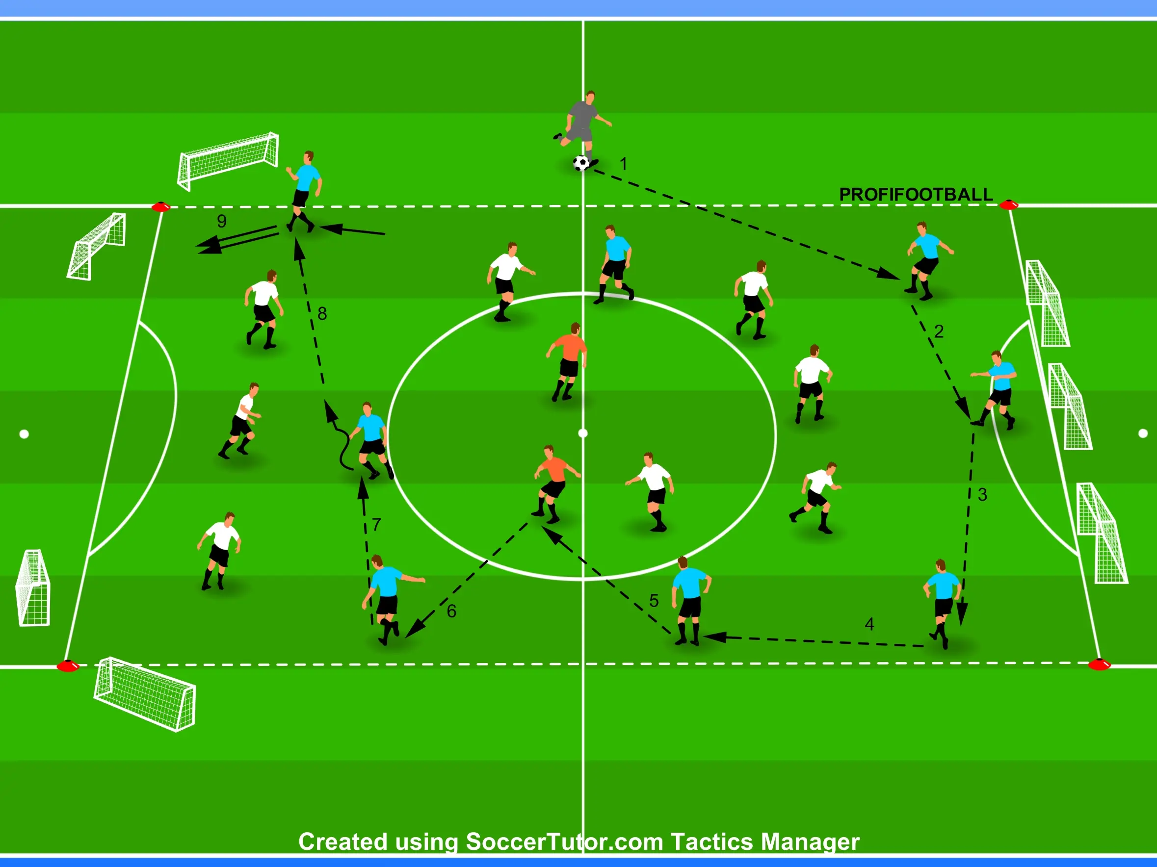 AC Milan – Pozičná hra (8v8) + 2 v systéme 3-4-3