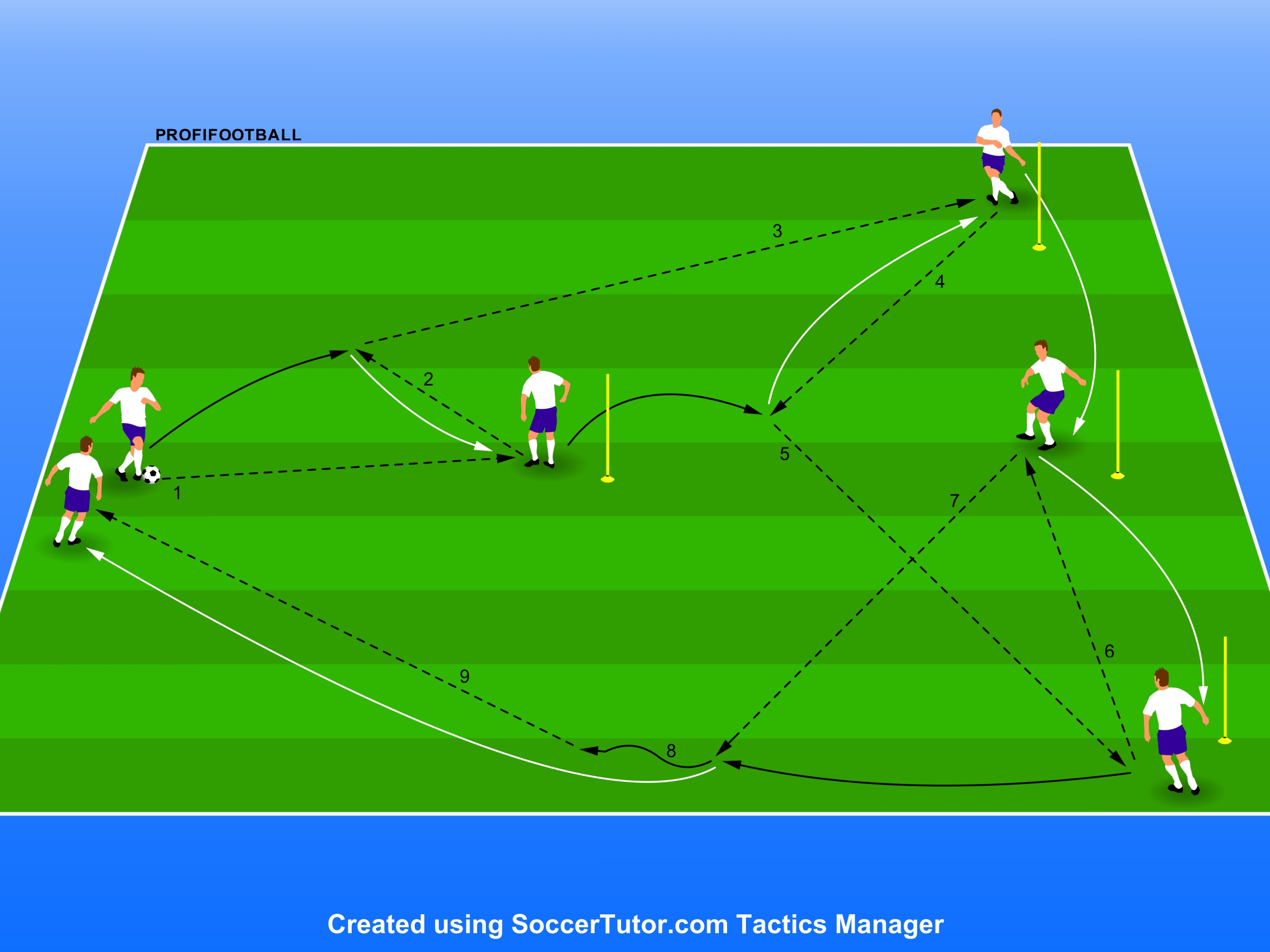 Španielsky národný tím – Prihrávkové cvičenie v tvare Y