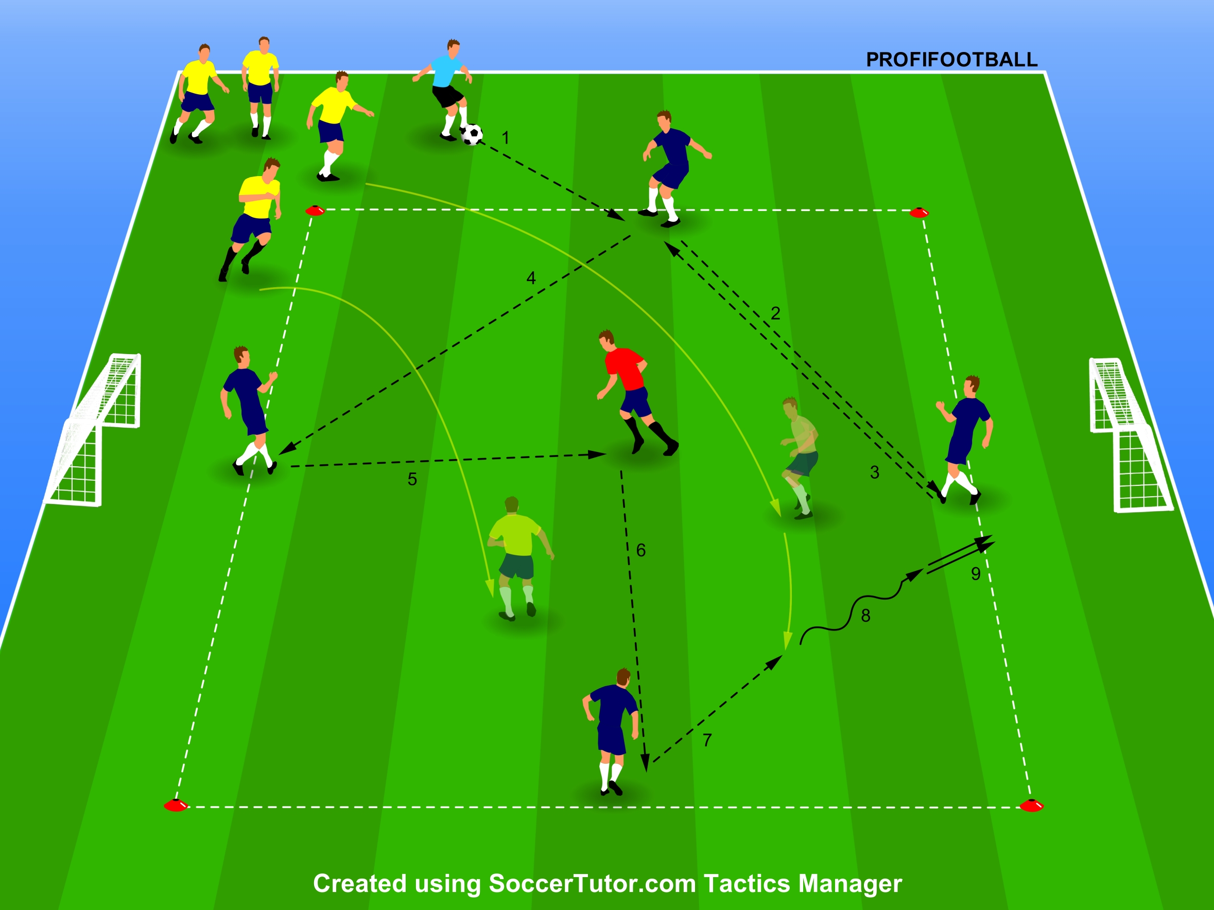 Francúzsky národný tím U21 – Rondo (4v2) + 1 s prechodom do zakončenia v 45 sekundových intervaloch