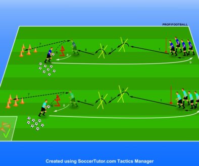 Preskoky s hlavičkovaním na presnosť - súťaž