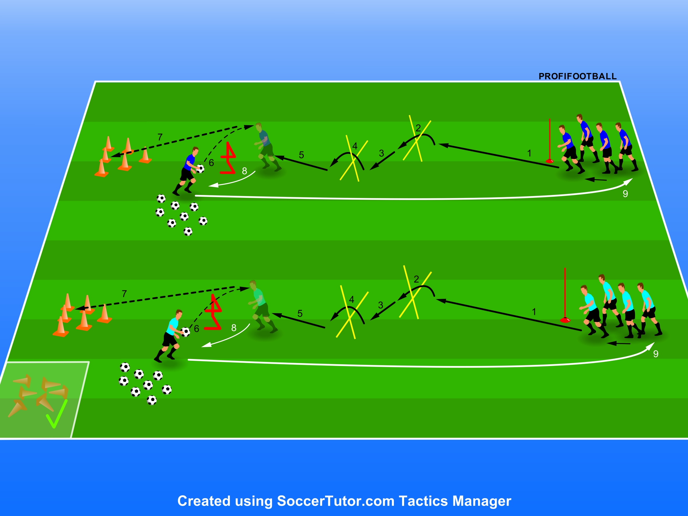Preskoky s hlavičkovaním na presnosť - súťaž