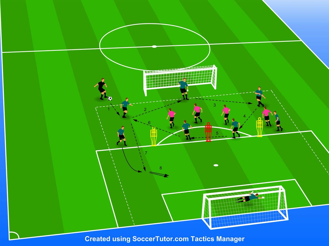 Newport Country – Hra 6v4 s přechodem do zakončení